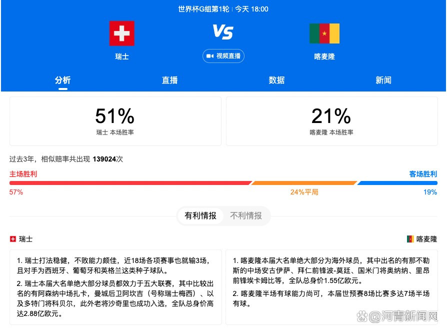 本赛季结束后，曼联将重新评估格林伍德的身价。